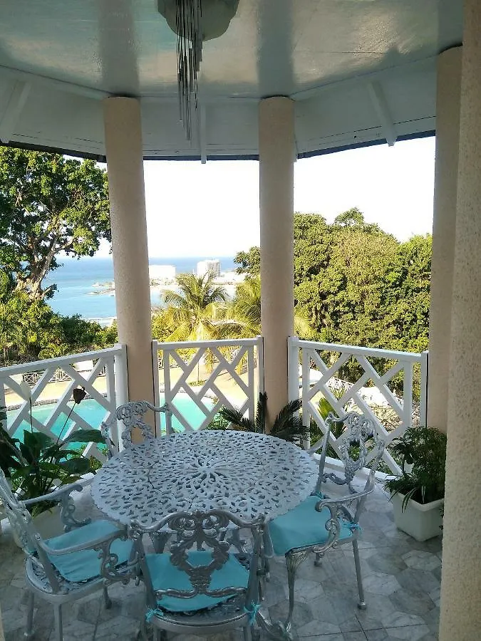 Blue Topaz Ocho Rios